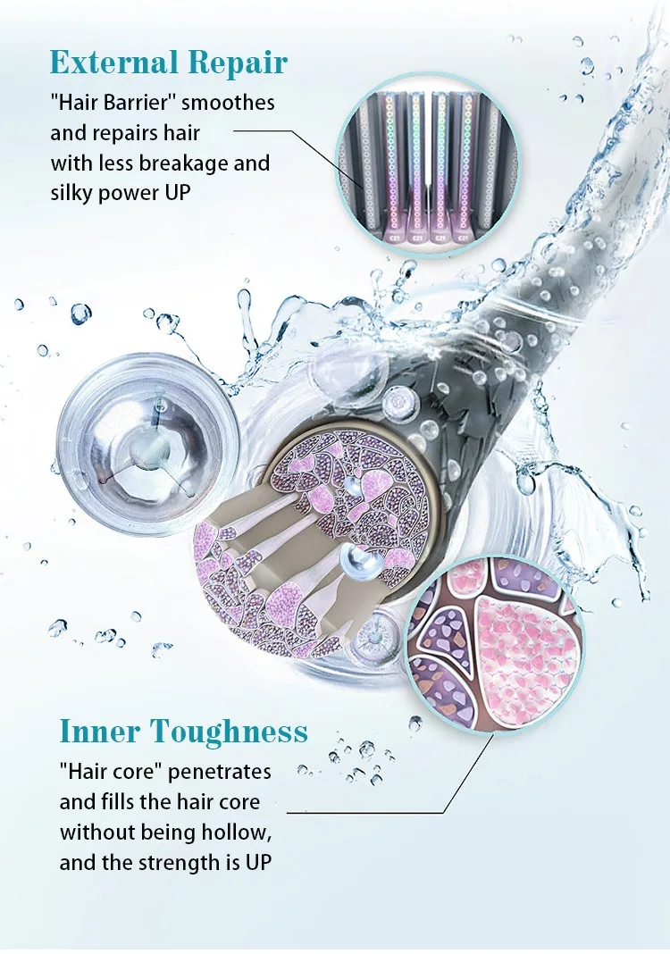 Lonstin Private label herbal moisturizing hair treatment protein brazilian biotin collagen keratin shampoo