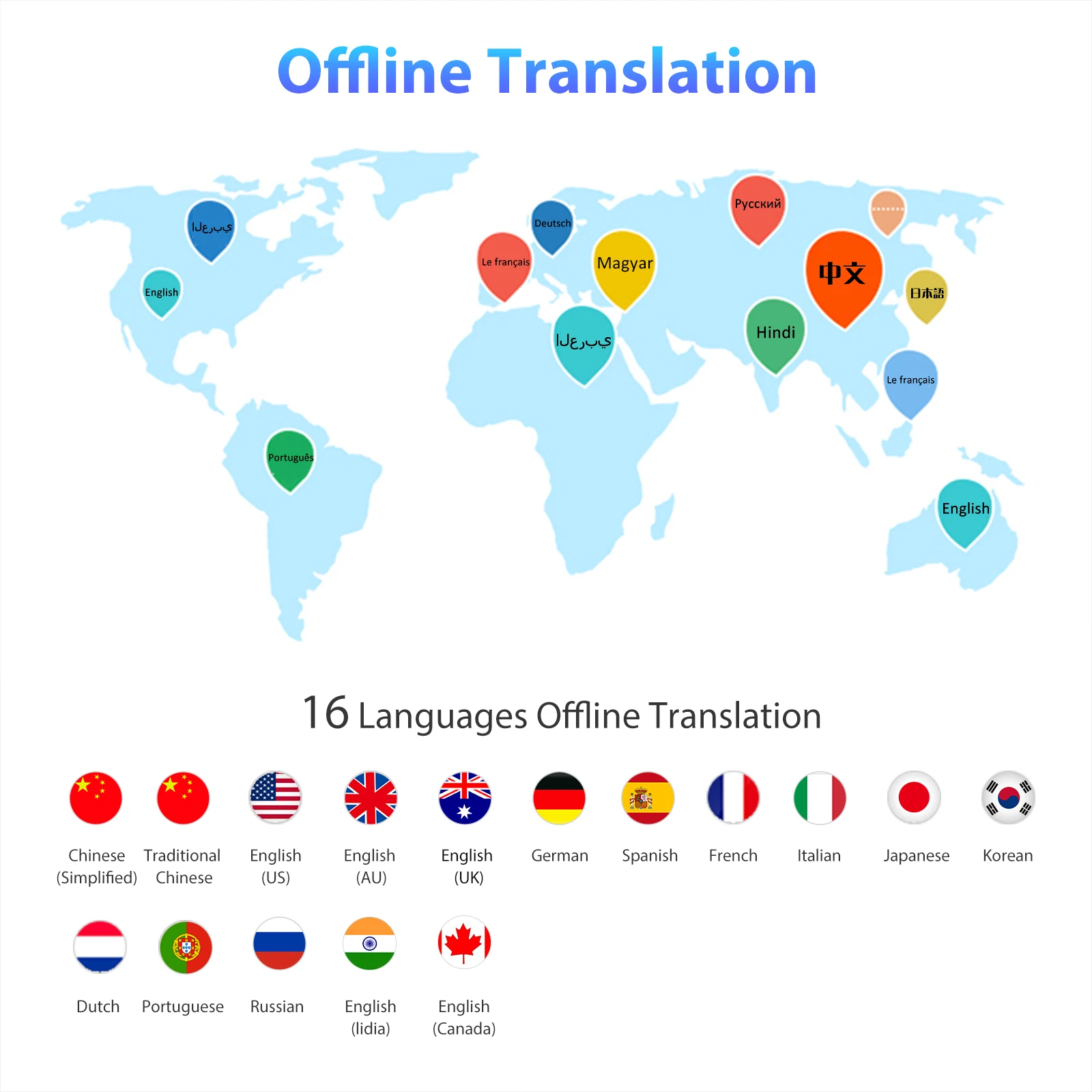 New T16 dialogue speech translator pen with 134 languages accurate offline interpreter Japanese Russian German Spanish Arabic