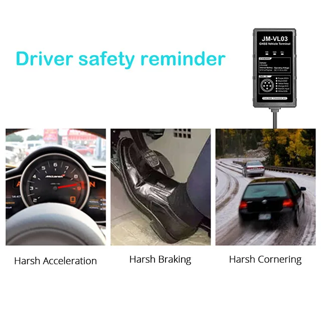 Jimilab iot JM-VL03 мотоцикл трекер jm vl03 4 аппарат не привязан к оператору сотовой связи sim-карту сети 2G GSM Автомобильный gps устройства