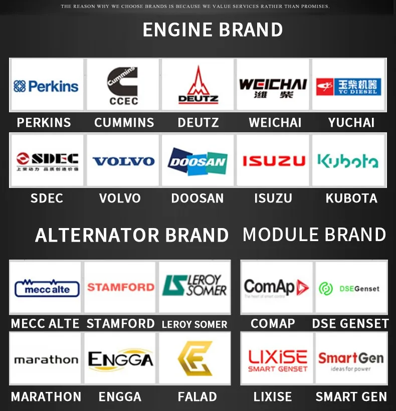 High Quality 250kw Diesel Generators Set NT 855-G1A Engine Power Gensets for Hospital
