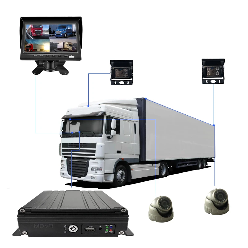 AHD 1080P 4 Channel DVR Car Mobile Car DVR 4G GPS Tracking WiFi MDVR Vehicle Digital Video Recorder for Truck Vehicle BUS MDVR