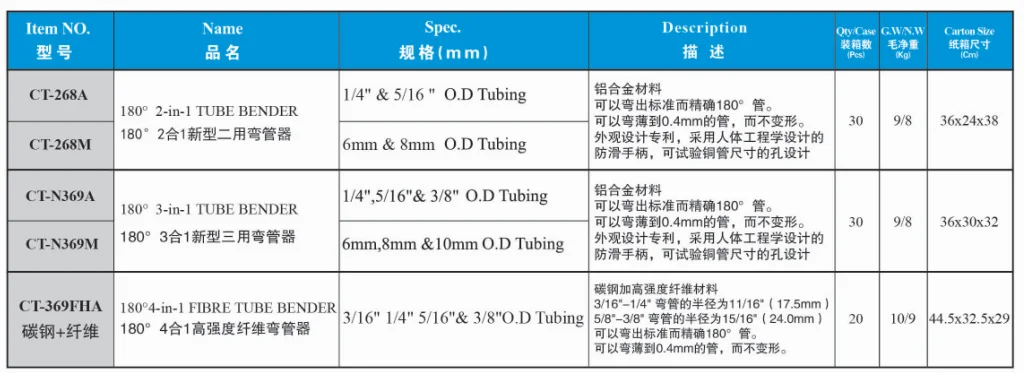 CT-369 Red Blue 180 Degree Tubing Bender for Heavy Duty Tube Bender Brake Line Bending Tool For 6,8,10mm Tubes Stainless Steel