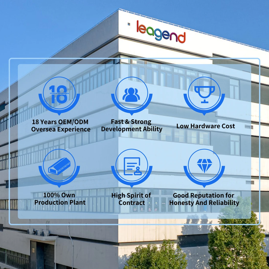 Car Battery Tester 12V Automotive 100-2000CCA Battery Tester Analyzer Digital Charging System Alternator Test for Car