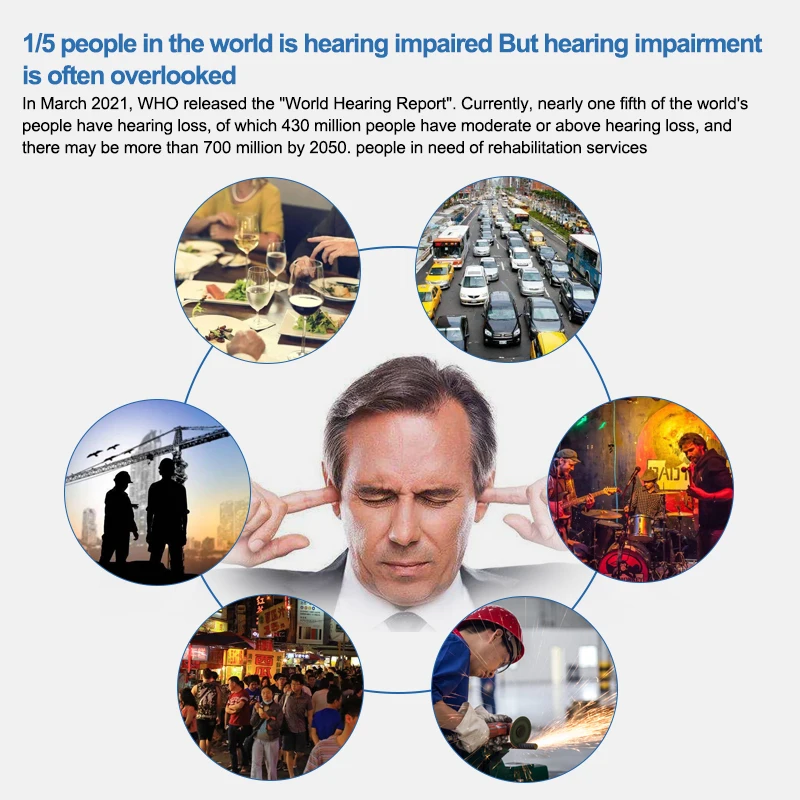 H007 Hearing Aids for Adult Rechargeable Blue tooth With Noise Cancelling App Control Audiologist Hearing Amplifier Assist