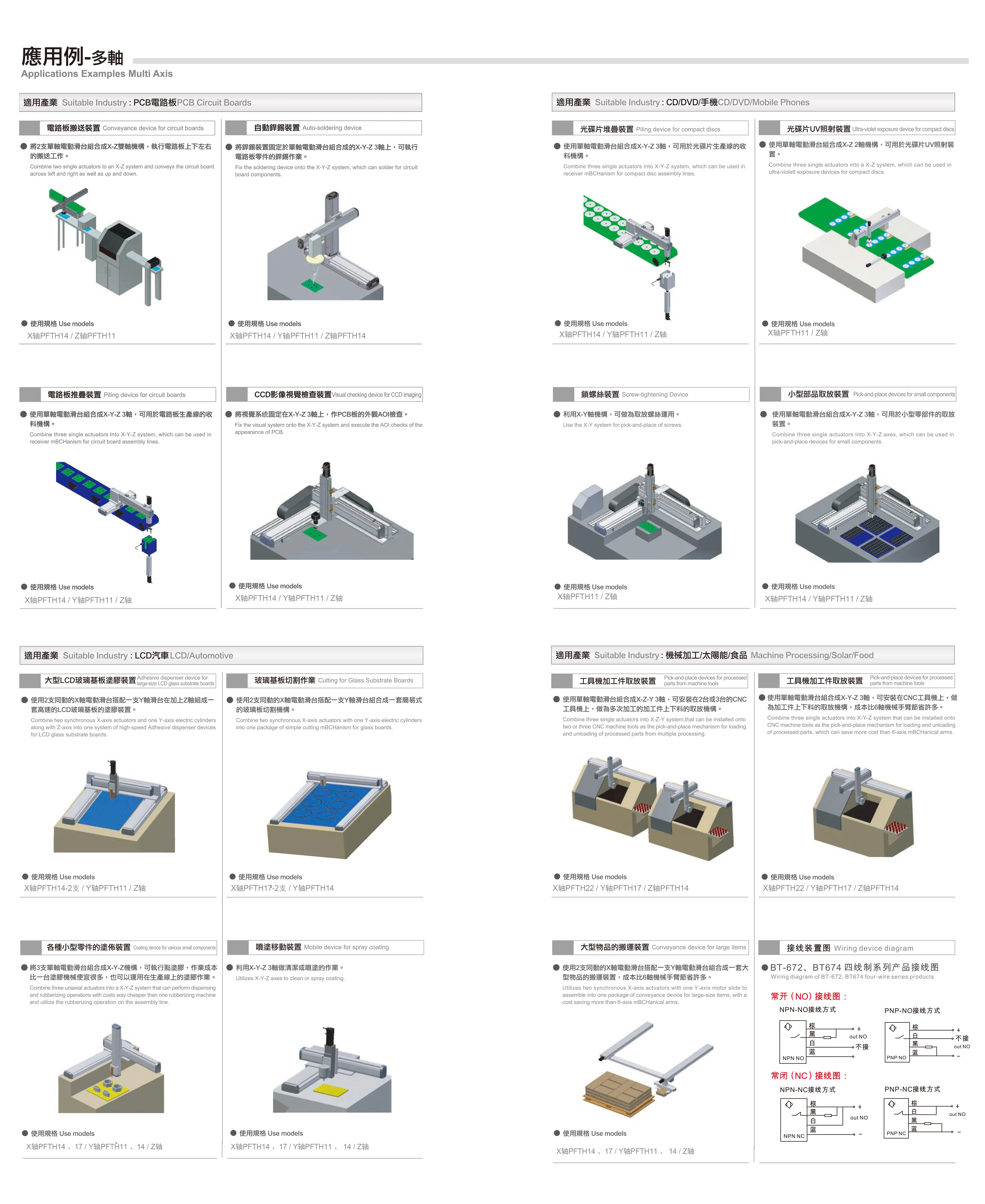 PFTH22M 2400mm Linear Guide Single Axis Factory Custom High Precision Guide