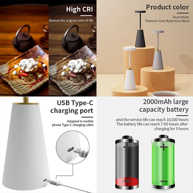 Banqcn Morden Home Design Indoor Bedside Decoration Round Smart Table Lamp LED Desk Reading Lamp Night Light For Holiday Gifts