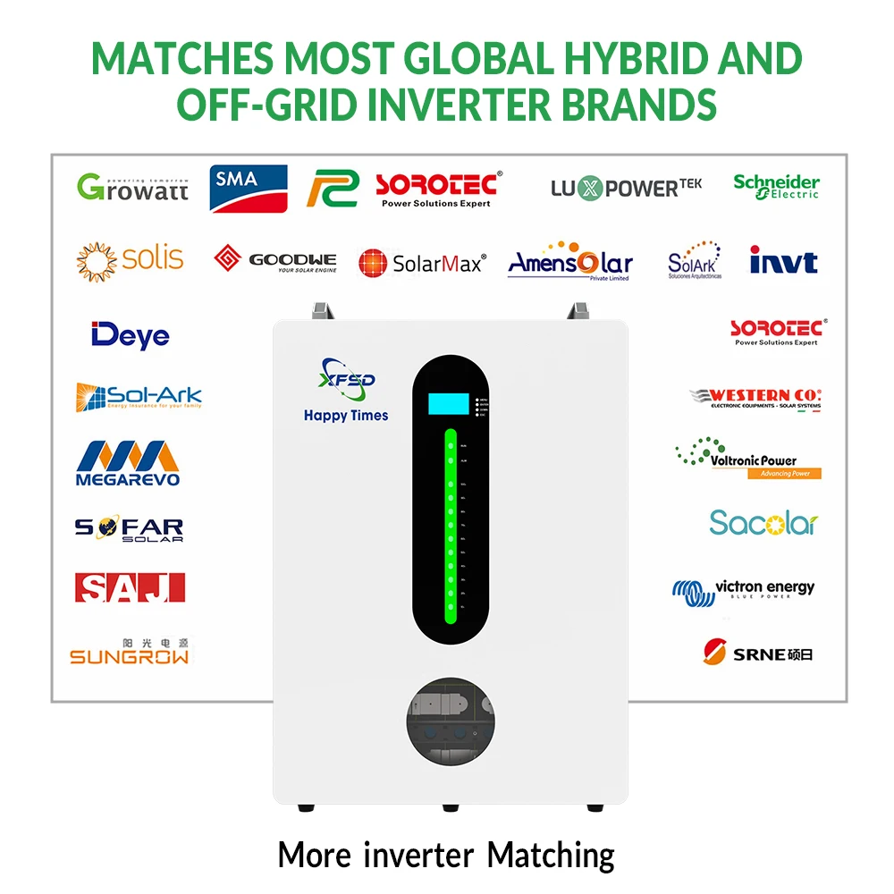 Батарея солнечной энергии 100ah 200ah 5kwh 10kwh литиевая батарея 48v 51 2 V Lifepo4 питание настенный аккумулятор