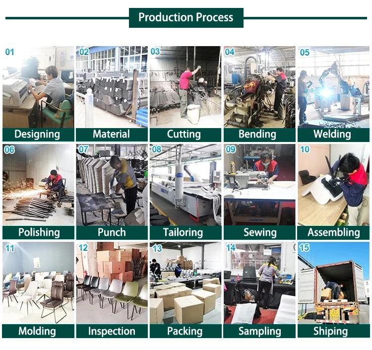Production process