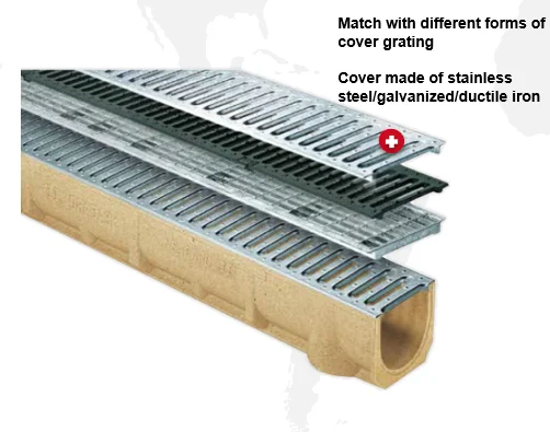 MEA Channel for Home and Garden ,drain polymer concrete channel