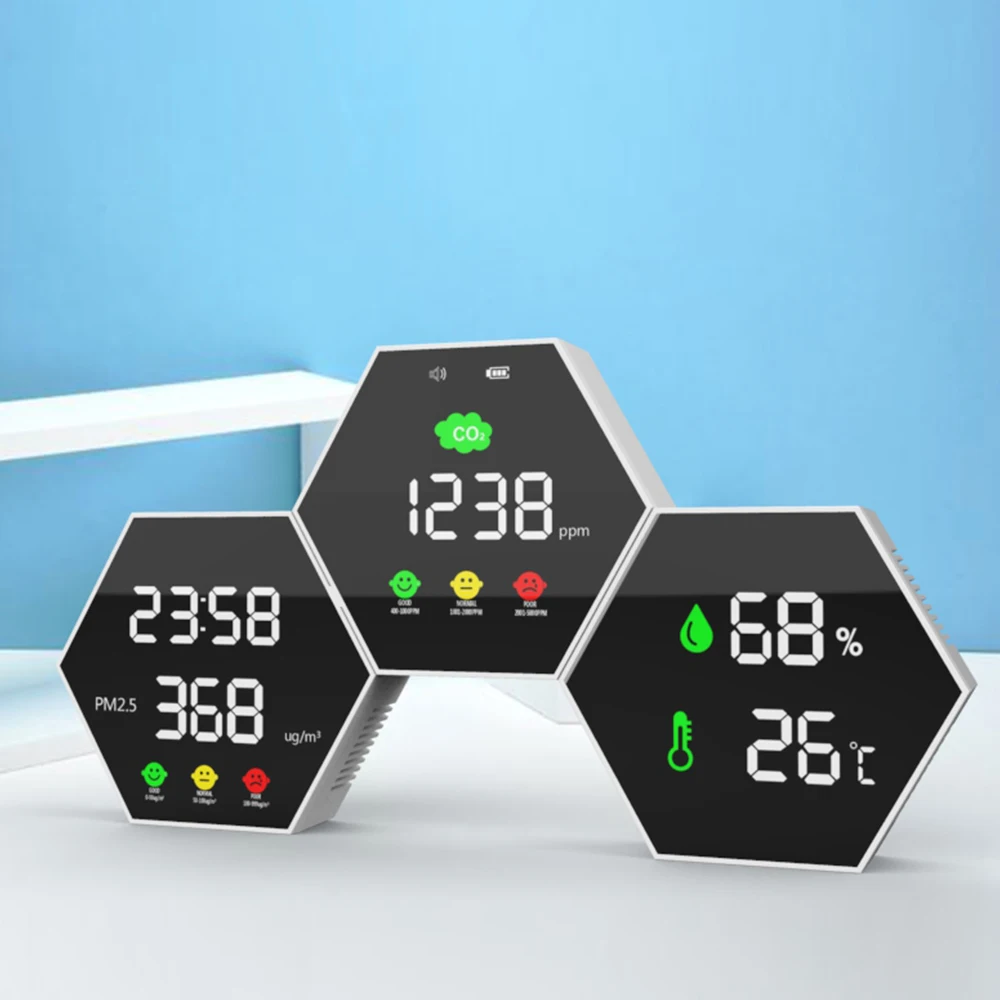 2023 Hot Sale Smart Wall Mount Air Quality Sensor Carbon Dioxide (CO2) Analyzer and Gas Detector Meter New Gas Analyzers