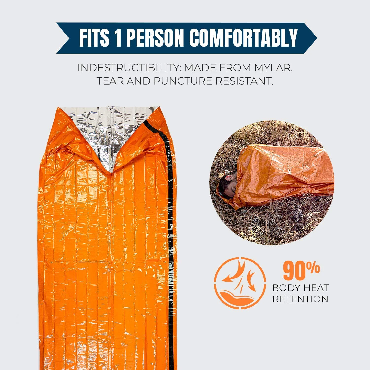 SOS Emergency Thermal Bivy Sleeping Bag with Survival Whistle, Survival Bivvy Sack, Mylar Emergency Blanket