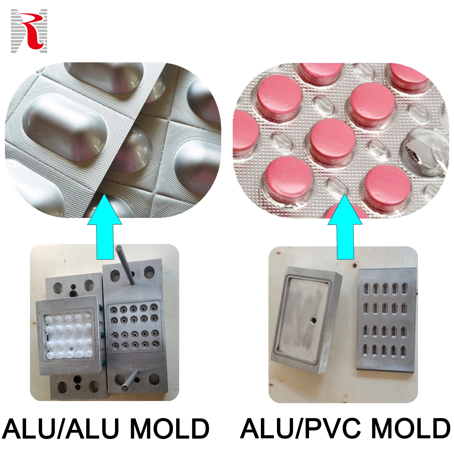 High Speed Fully Automatic DPP-250 Big Model Blister Packing Machine Tablet