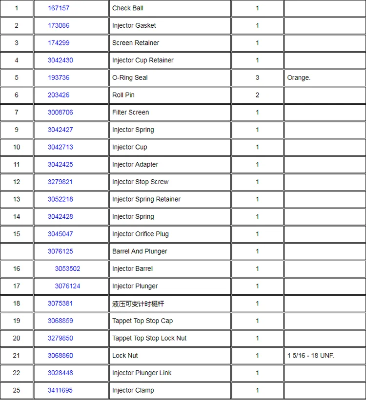 GTA38 K38 QSK38 части дизельного двигателя 3076125 3053481 топливный инжектор баррель Плунжер для инжектора