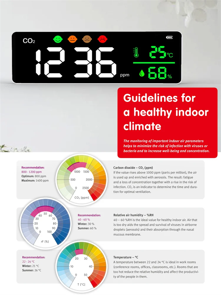 Gas Analyzers Co2 (4).jpg