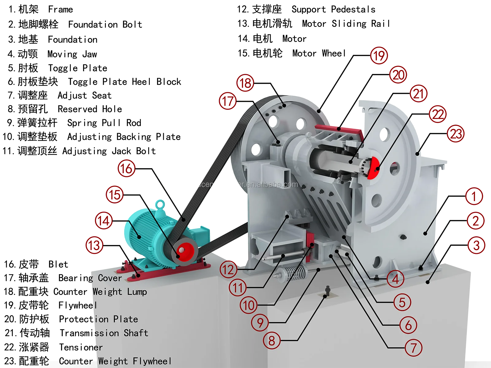 working pricinple1.png