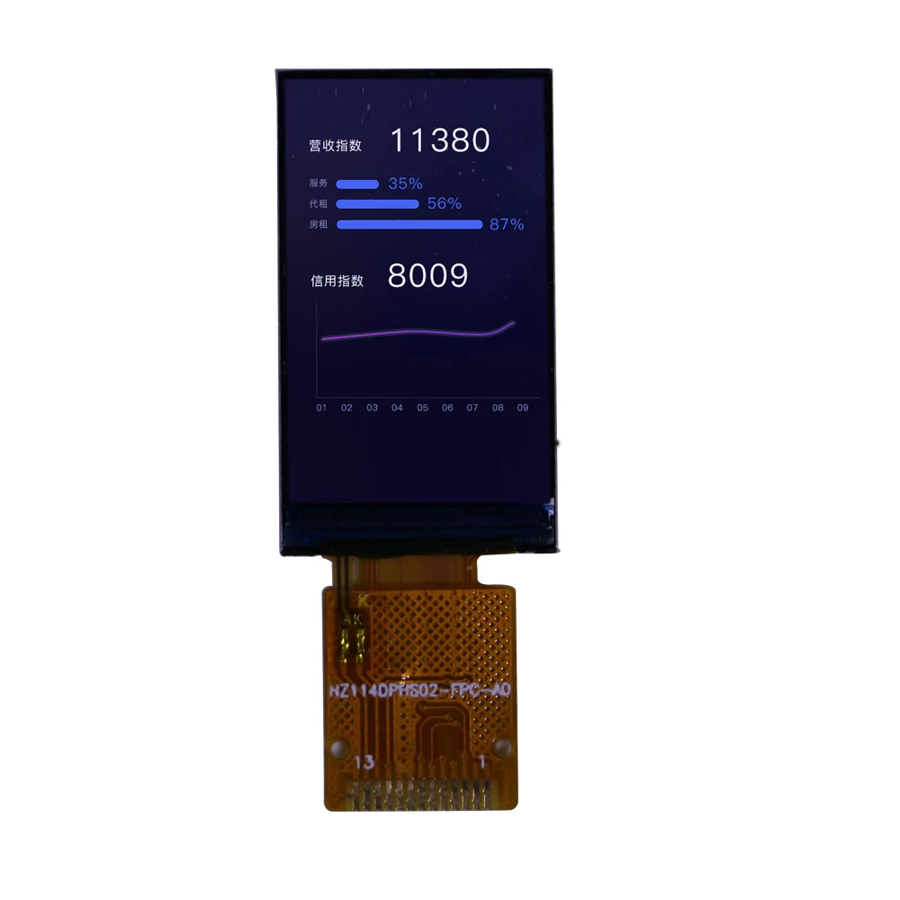New design custom size 240x135 pixel 2.8V RGB 1.14 inch TFT Liquid Crystal Display