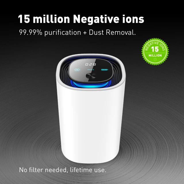  Портативный автомобильный очиститель воздуха с датчиком жестов USB Type-C PM 2 5 отрицательными