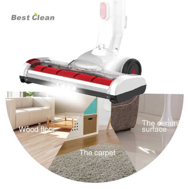 Best Clean Silent Floor Handheld Desktop Vacuum Cleaner Cordless