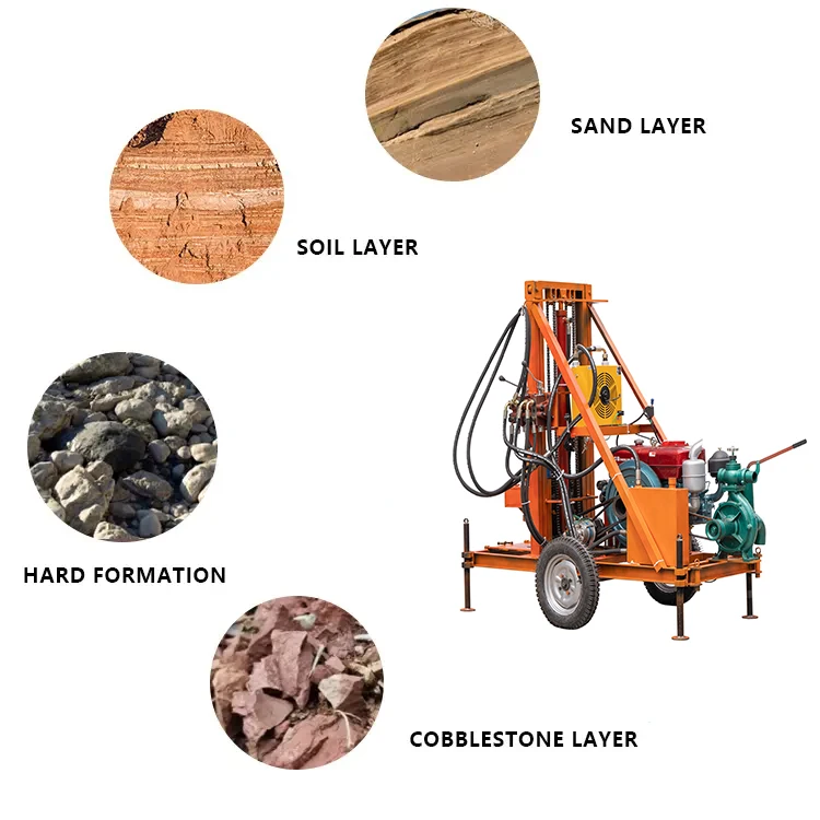 Hot Selling 180 Meter Multifunction Mine Drilling Rig Rotary Borehole Water Well Drilling Rig Machine