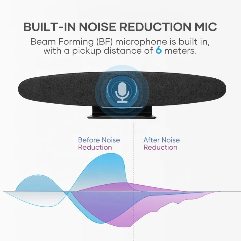 Rocware 4K 110 degree Video Conference Camera with Speaker beamforming mic 3-in-one video conference room audio video solution