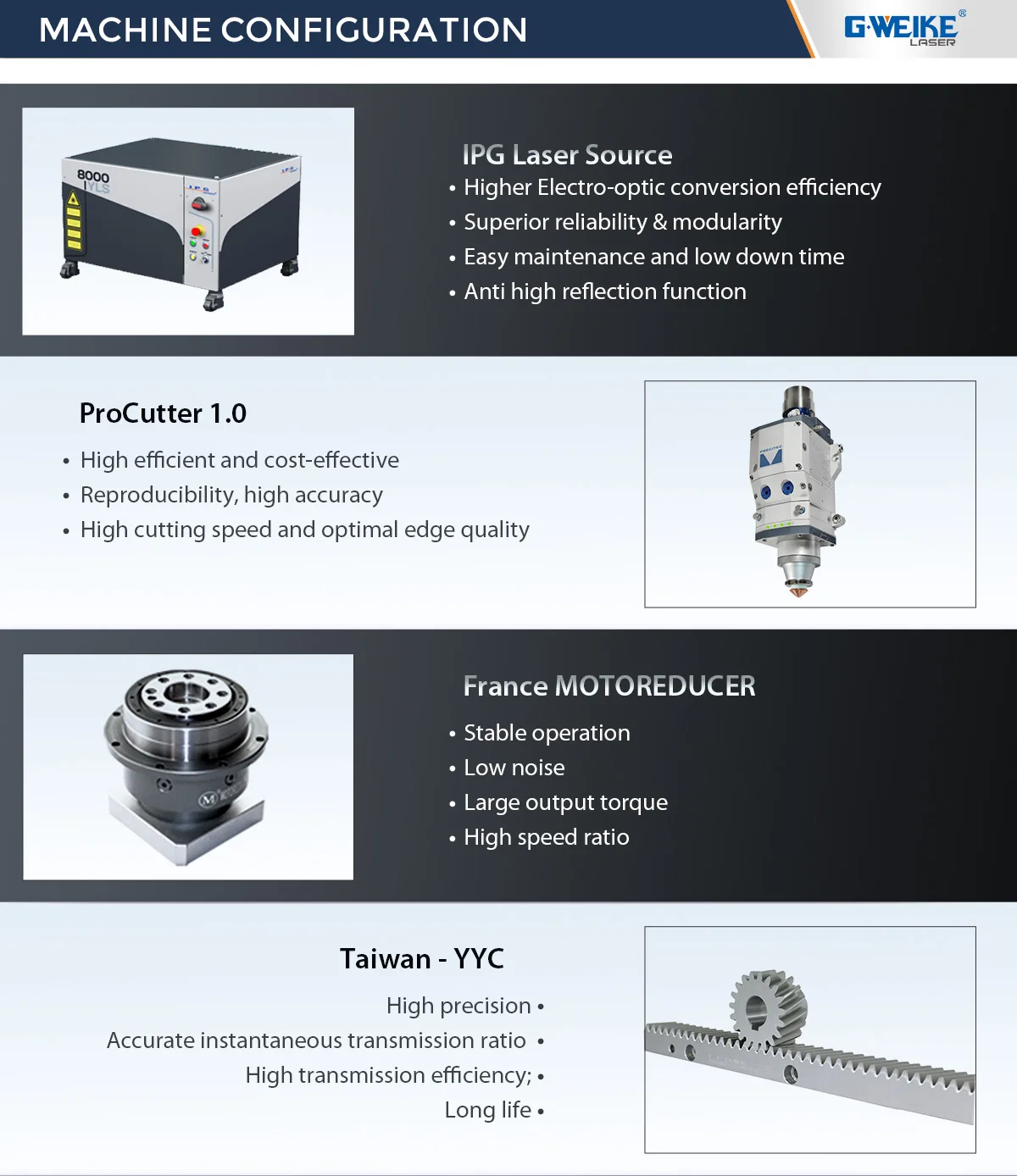 GWEIKE high power  LF12528GH fiber laser cutting machine
