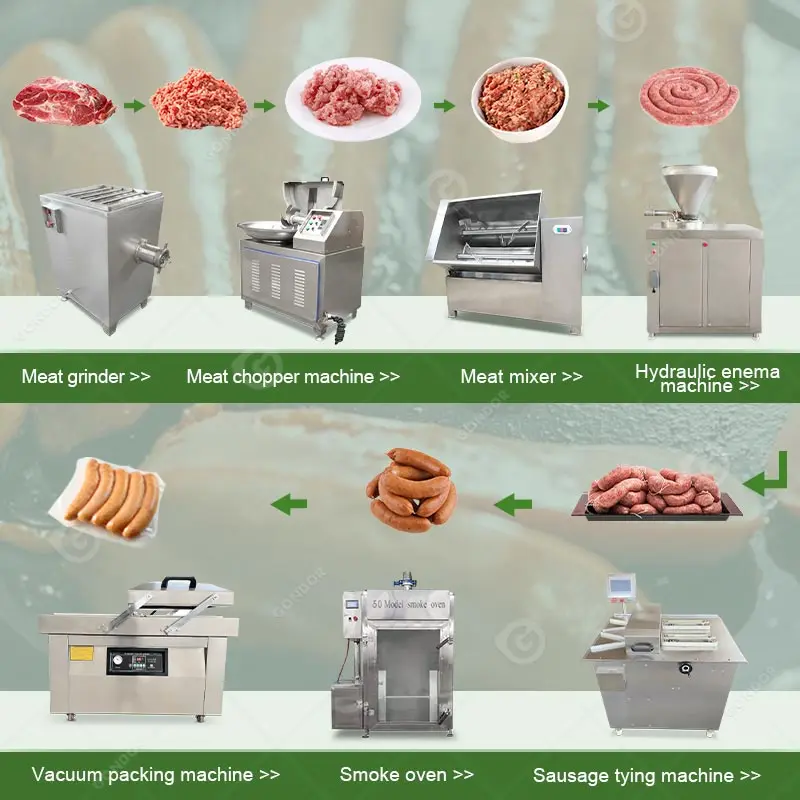 Quantitative Bologna Meat Sausage Automatic Fill Salami Make Line Machine Process Plant Hot German