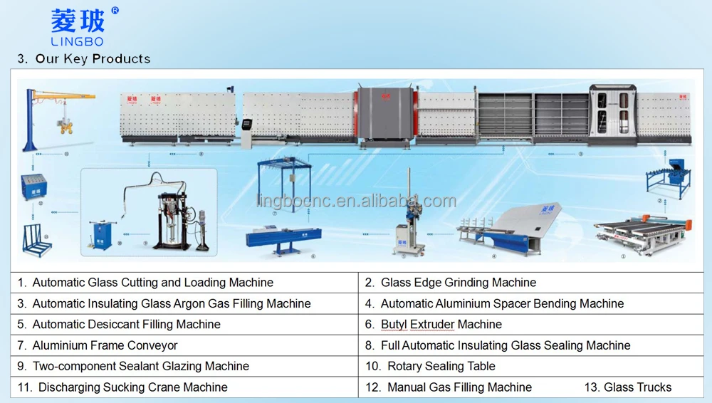 Низкое энергопотребление, машина для обработки изолированного стекла, машина для розлива осушителя по хорошей цене