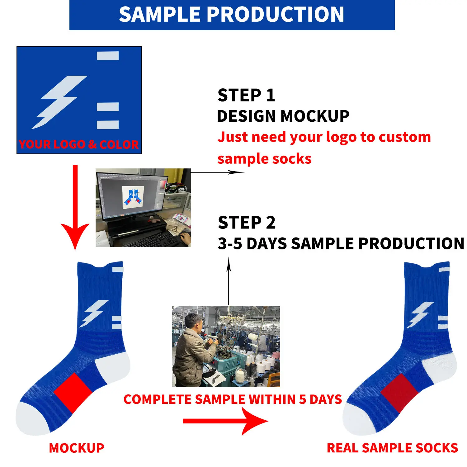 Fast sample cotton black sports socks mens athletic socks cycling gym workout terry sport sox crew for man sock