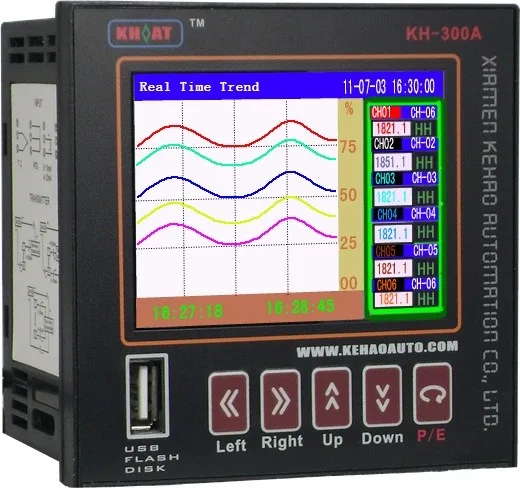 Мини-Регистратор цветов KH200AL с тотализатором потока