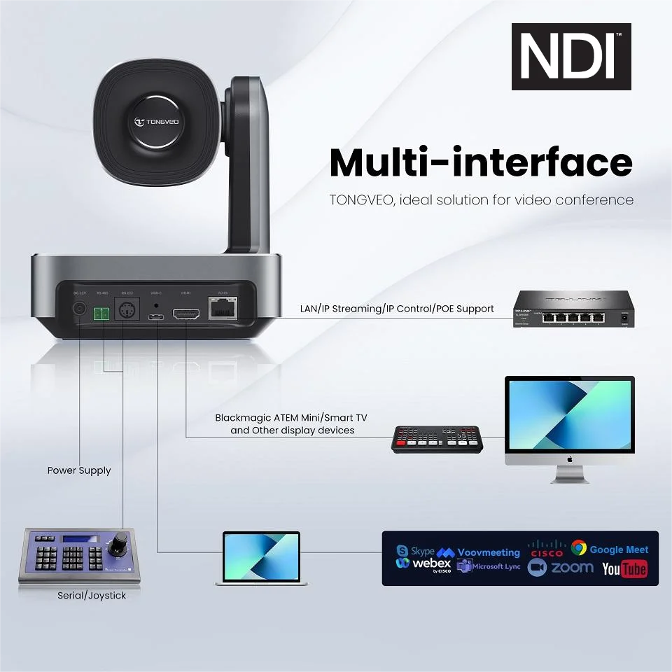 Профессиональная камера NDI PoE 20x оптический зум ptz видеокамера для прямой трансляции