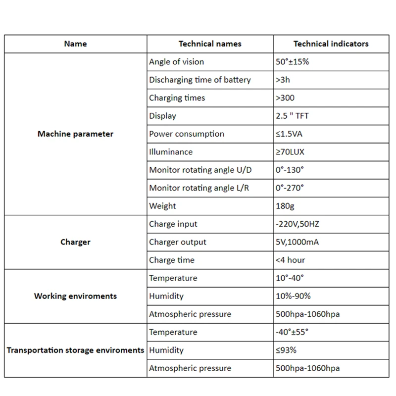 Wondcon Veterinary equipment animal bulb laryngoscope animal Irony Veterinary Larygoscopes manufacturers