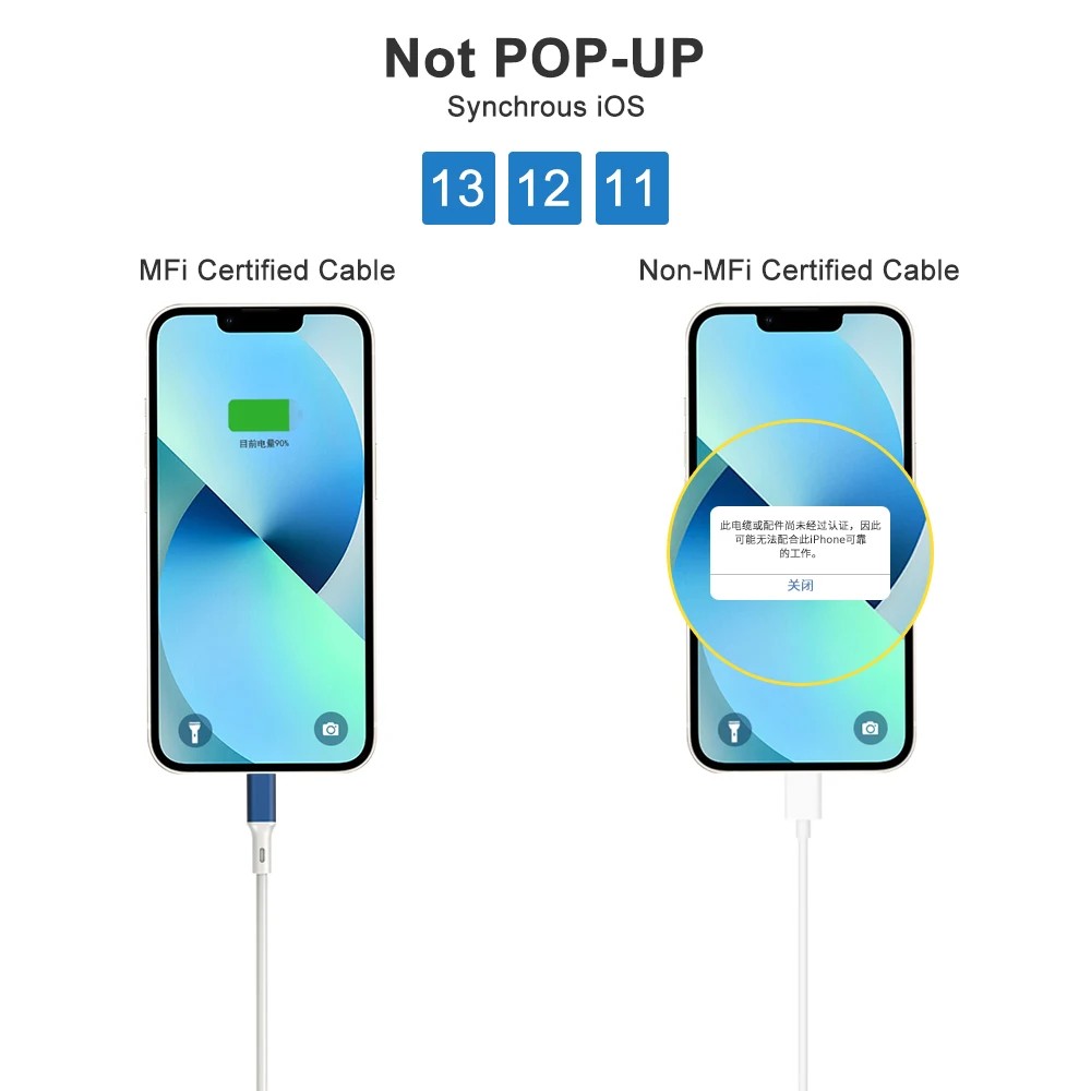 Authorized MFi Manufacturer 2.4A Fast Charging 1M Cabo MFi Certified Lightning Cable for iPhone