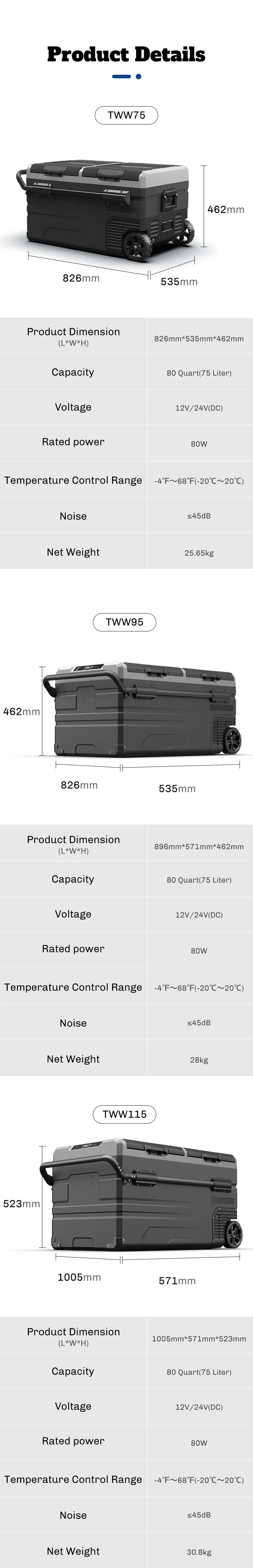12v car fridge freezer