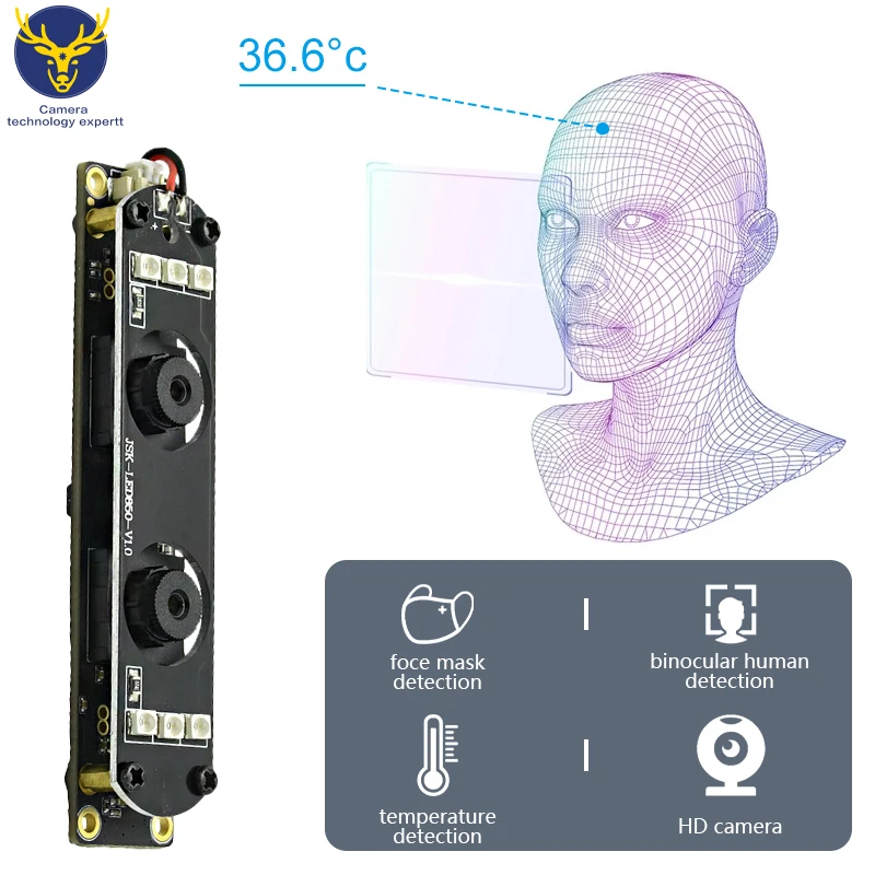 Factory Wholesale Usb Zoom 16Mp 180 Degree 5 Mp 1Mp 3.9Mm Mini 4.5Mm Camera To Sync Module Blink