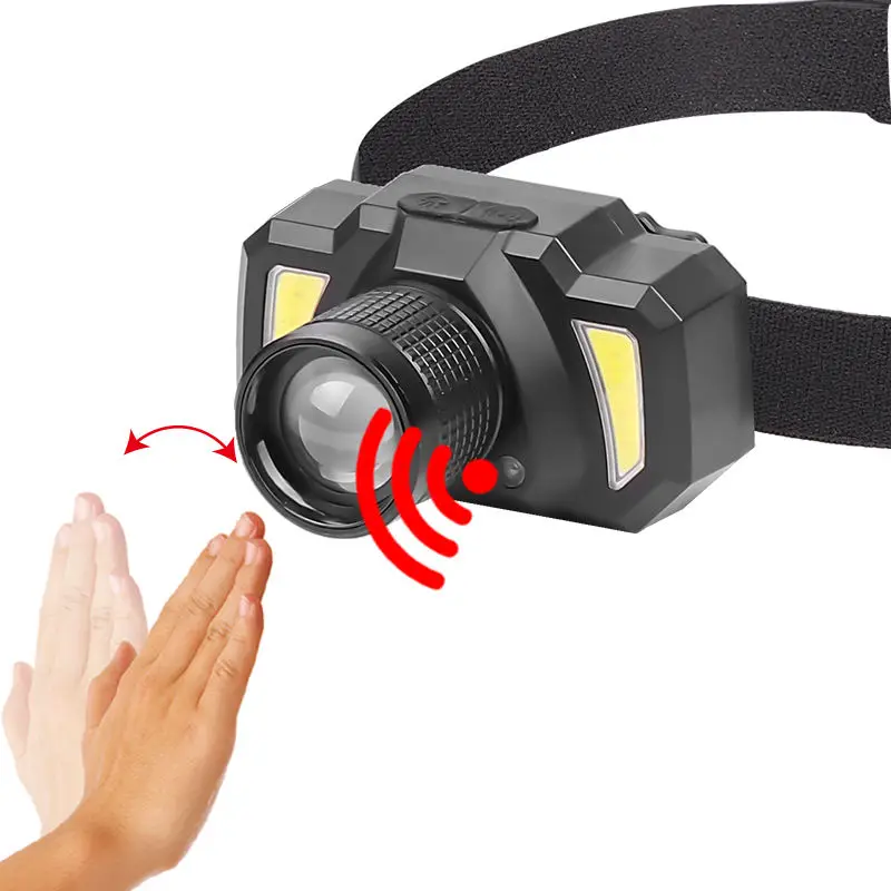 Super Bright XPG LED Headlamp USB Sensor Rotatable Zoom Headlight Built-in Rechargeable Lithium Battery for Expedition