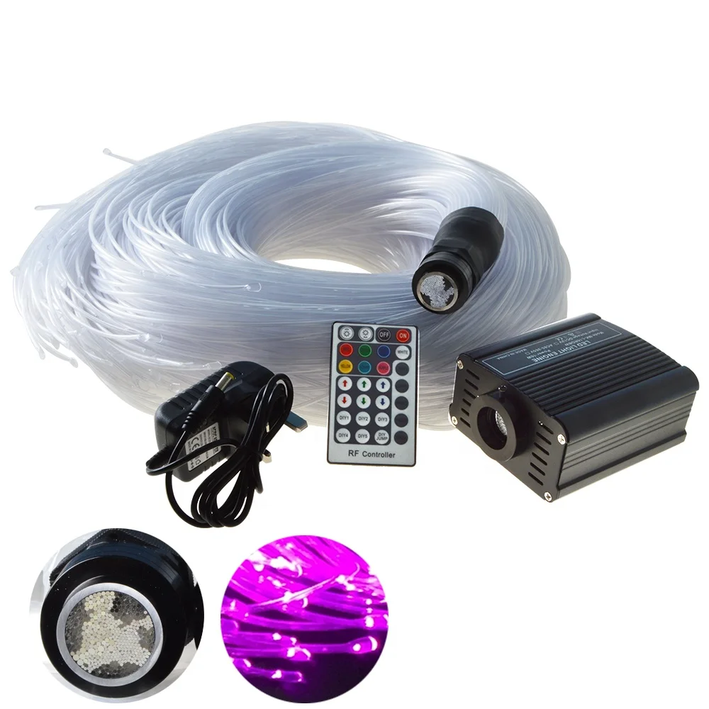 
Side Spot Light Optic Fiber With Fibra Optica Para illumination For Sensory Kids Room 