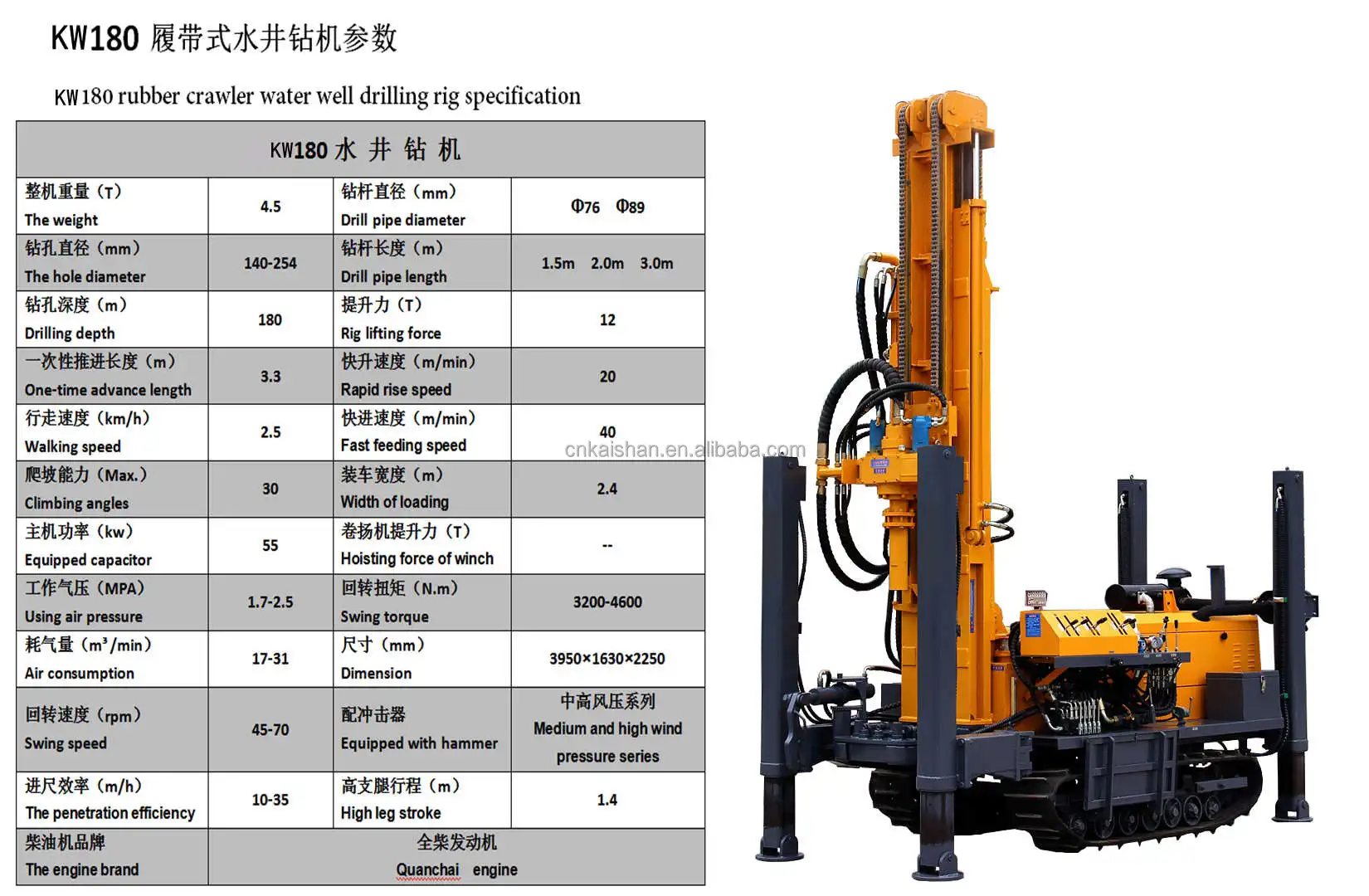 180meter professional factory good price 100m diesel hydraulic small portable water well drilling machine