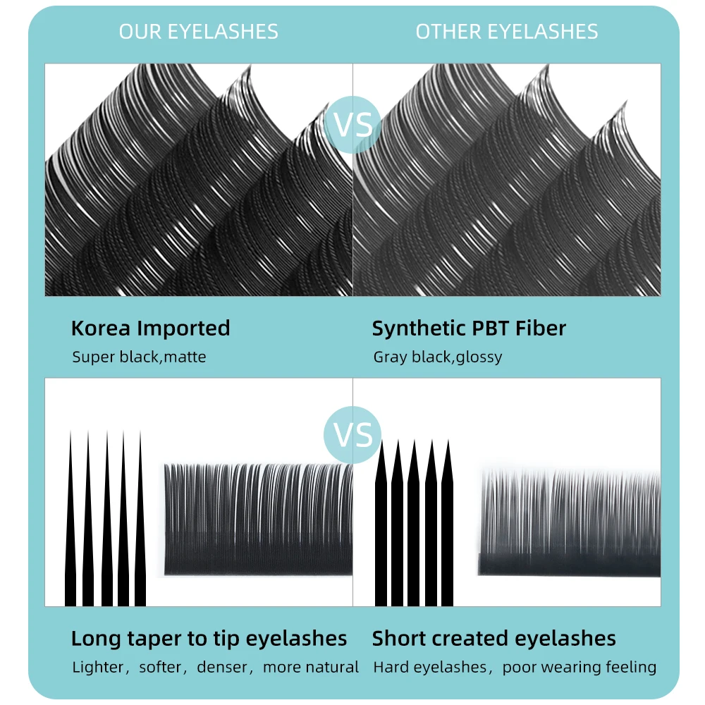 Yelix Professional Private Label False Fiber Faux Mink Lash Extension Silk Curl Individual Classic Eyelashes Extension