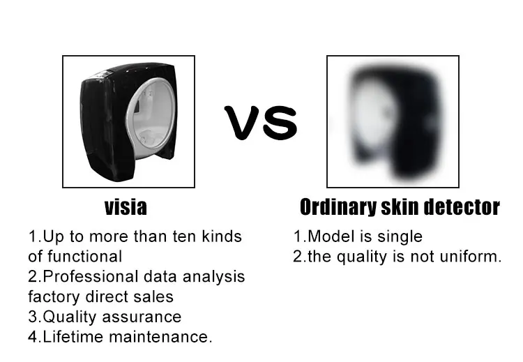 Best sale UV light Moisture Skin Analyzer Skin Analyser Scanner for sale