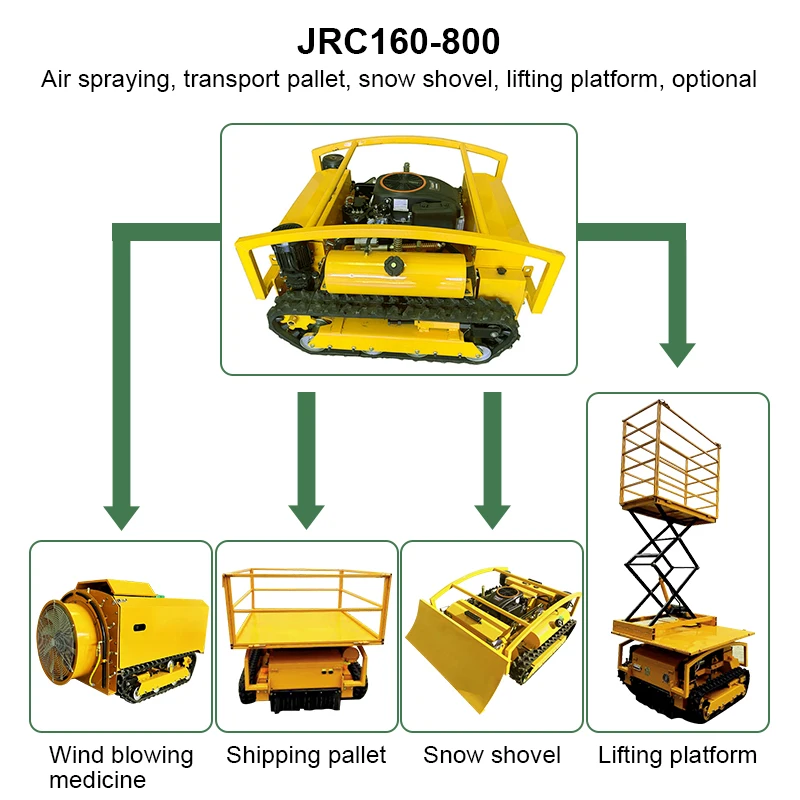 Joyance chinese zero turn lawn mowers wholesale zero turn lawn mower robot lawn mower prices