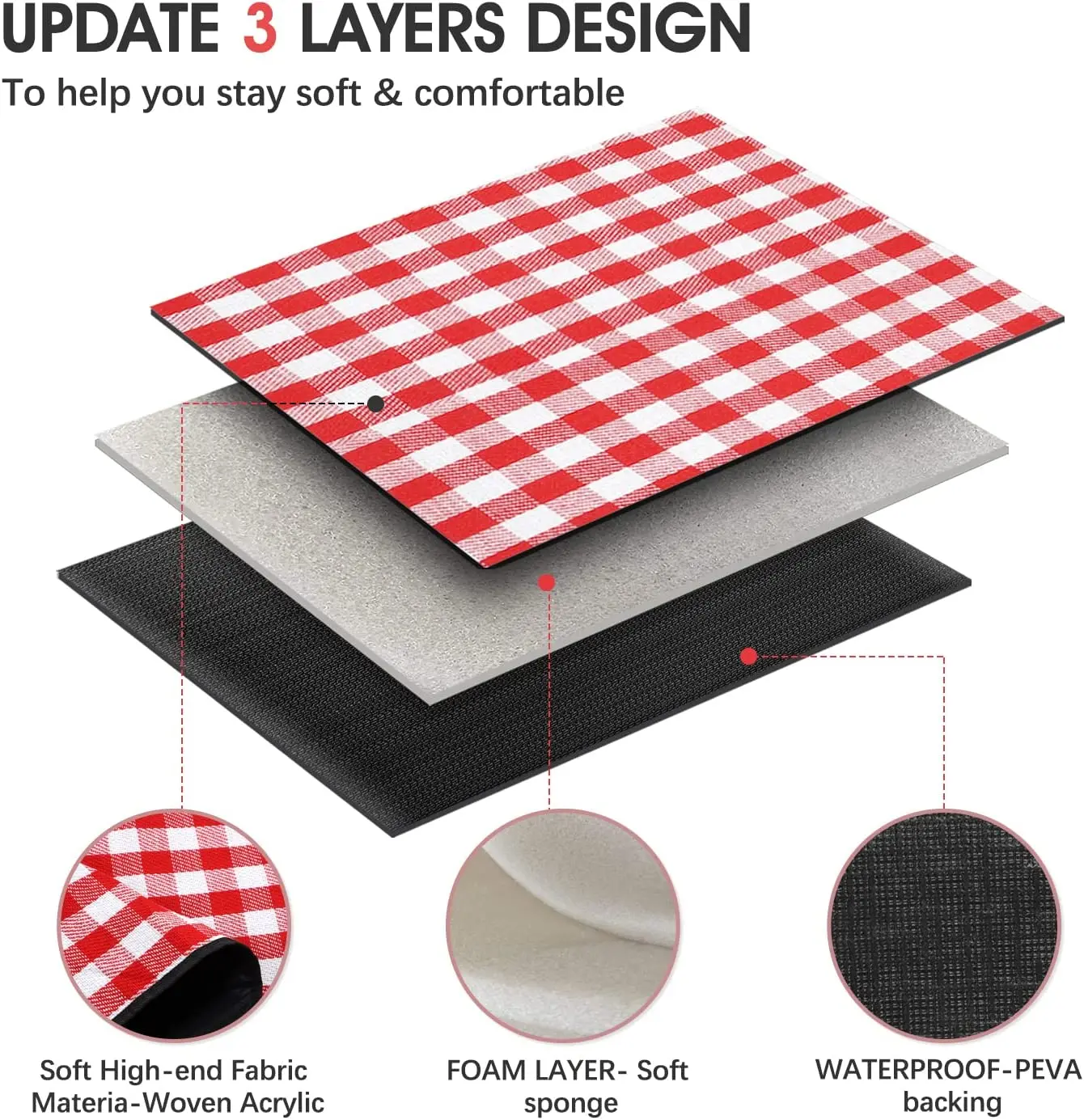 High Quality Packable Waterproof Blanket PortableCamping and Hiking Mat Colorful Checkers OutdoorPicnic Mattress