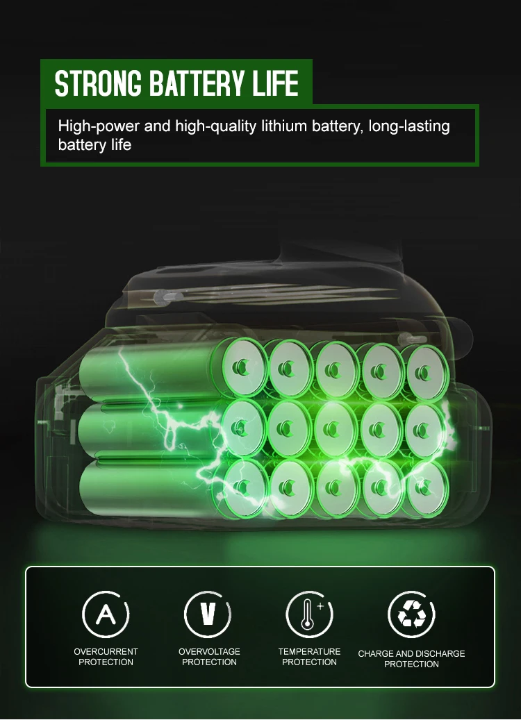 Power Tools Intelligent Heavy Duty Rechargeable Li-Ion Battery Rotary Hammer Drills