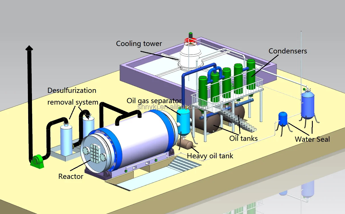 pyrolysis plant .png