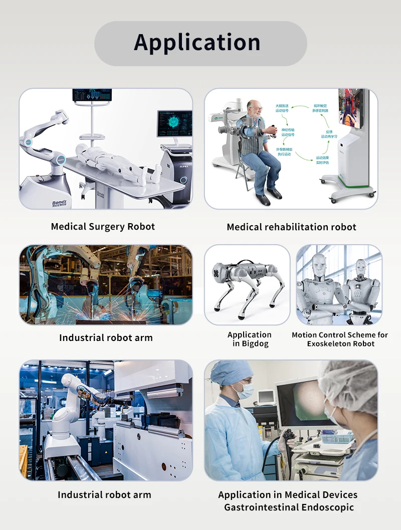 Low cost 48VDC Hollow co-bot Robot Joint Module robot joints for collaborative robot