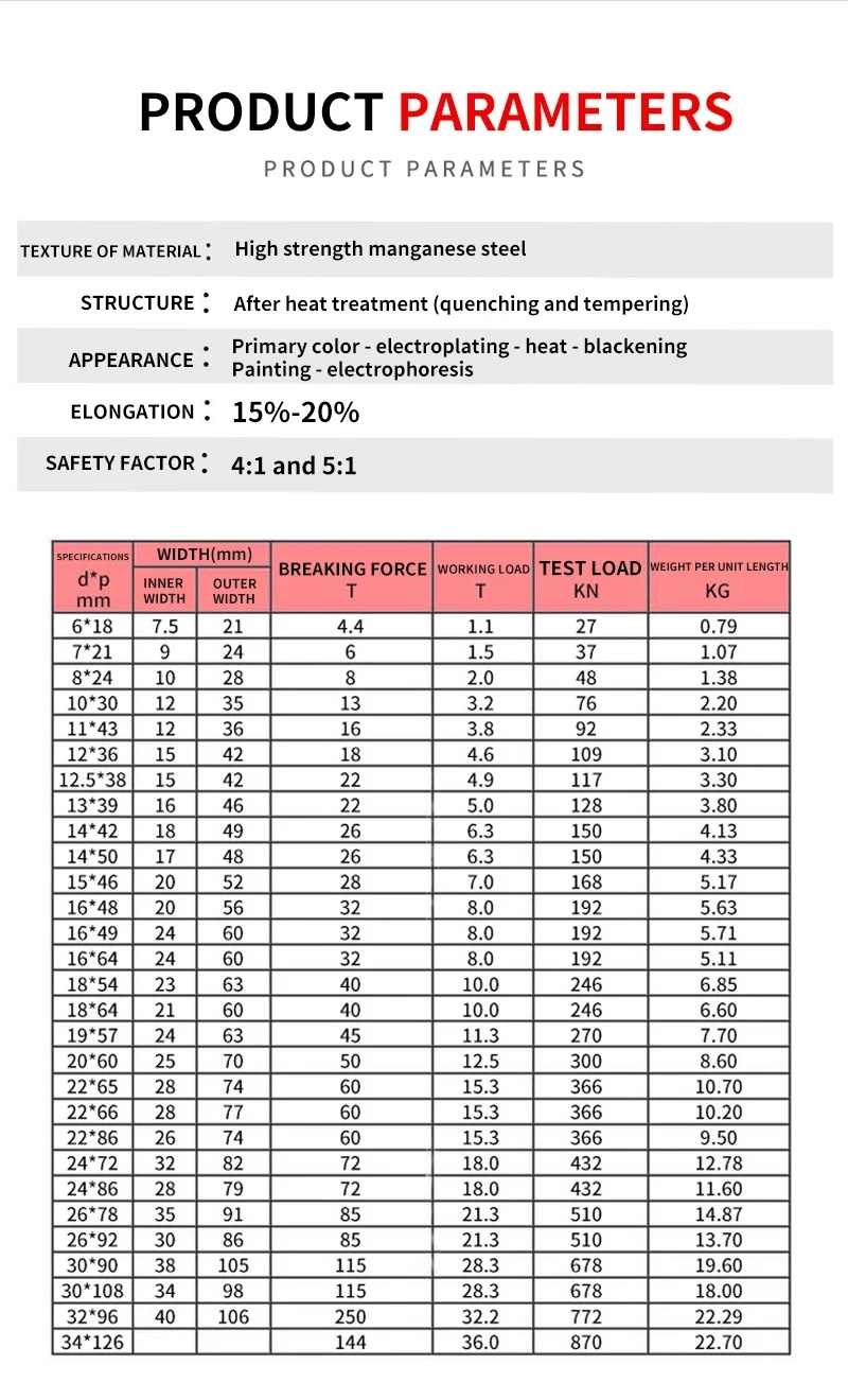 5. Special Chain Hoist.jpg