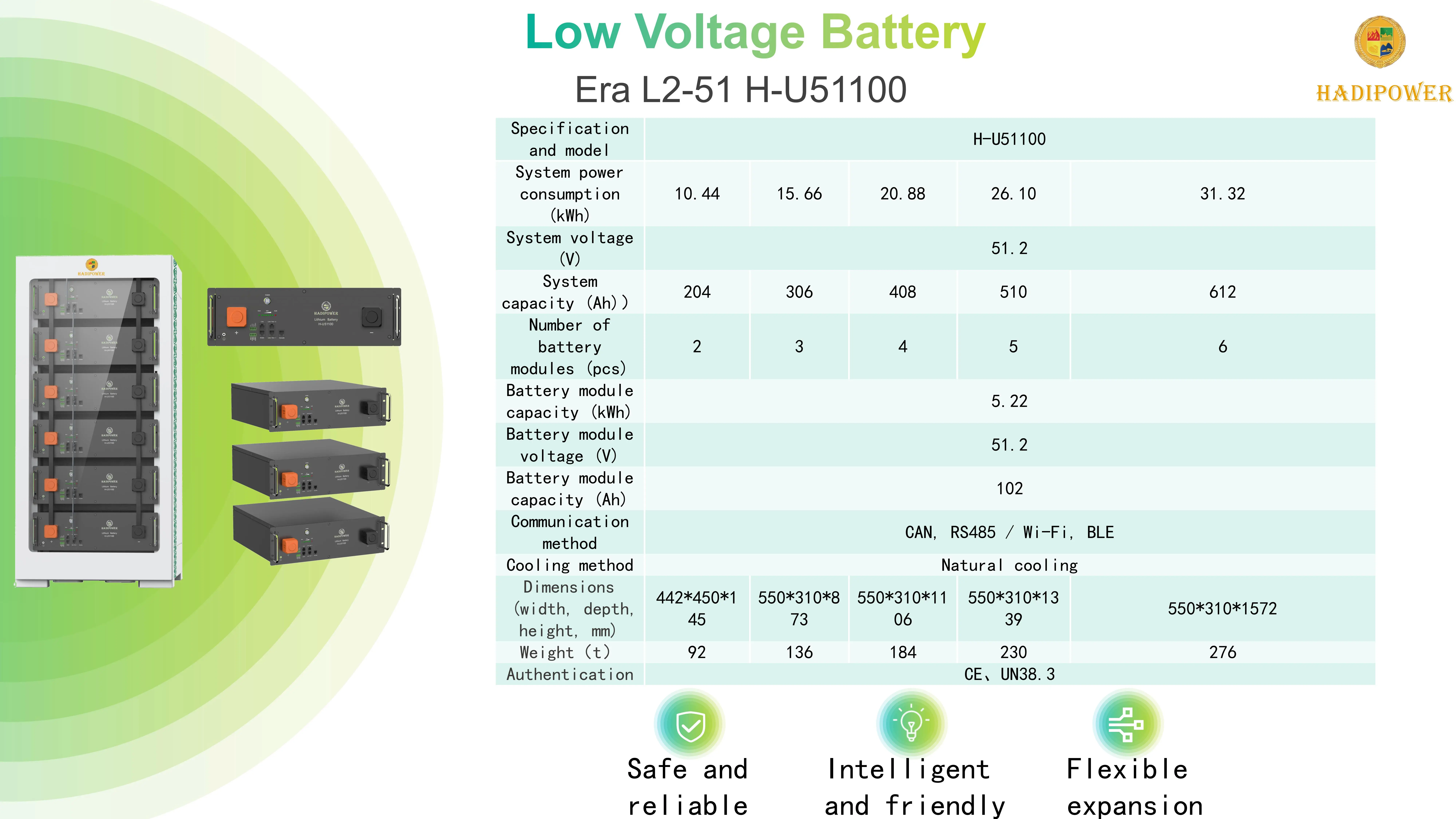 Популярный топ продаж CATL Home 200Ah 51 2 V LFP литиевая ячейка Lifepo4 аккумуляторная батарея