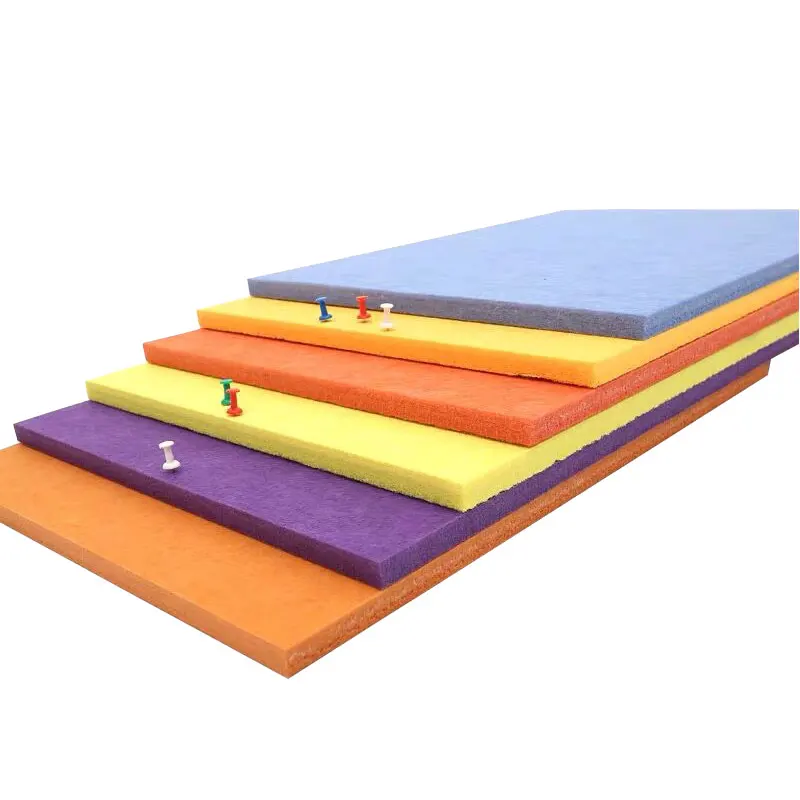 Soundproofing Sound Insulation Building Materials Featuring Fireproof Deadening Felts