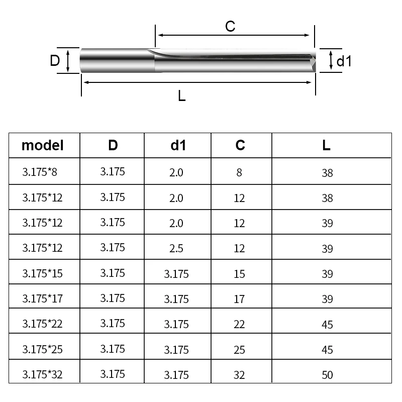 ARDEN 1/4-Handle Diameter TCT Solid Tungsten Steel Double-Edged Straight Cutting Tool For Woodworking