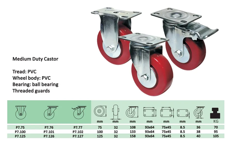 SQ custom caster 75mm 100mm 125mm 3/4/5inch swivel plate Medium duty PVC caster wheels for mobile storage/platform trolley