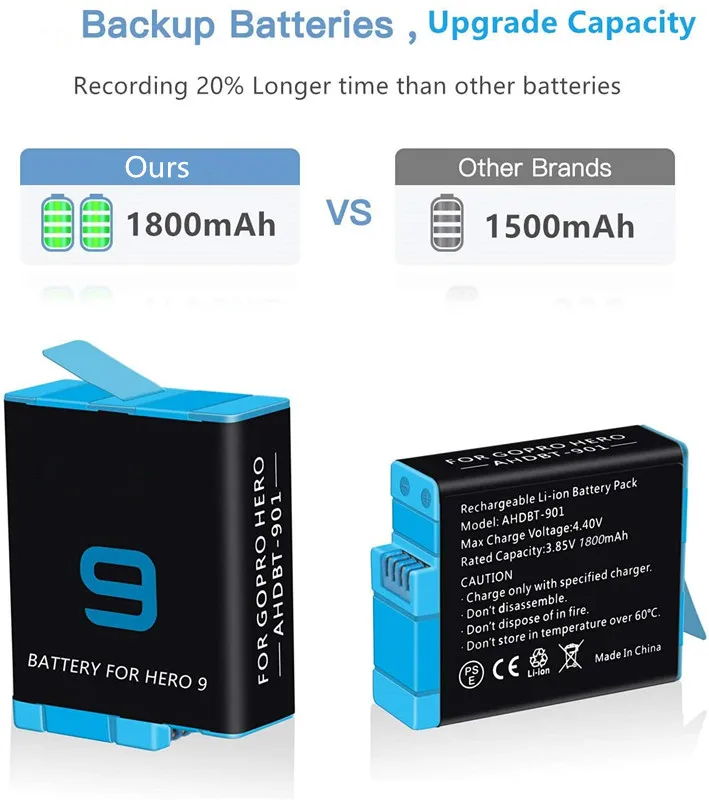  3.85V 1800mAh Rechargeable Batteries Action Camera Battery for GoPro Hero 9 Black Official